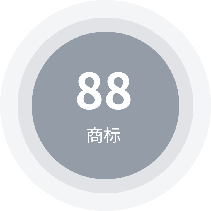 商标 88 项