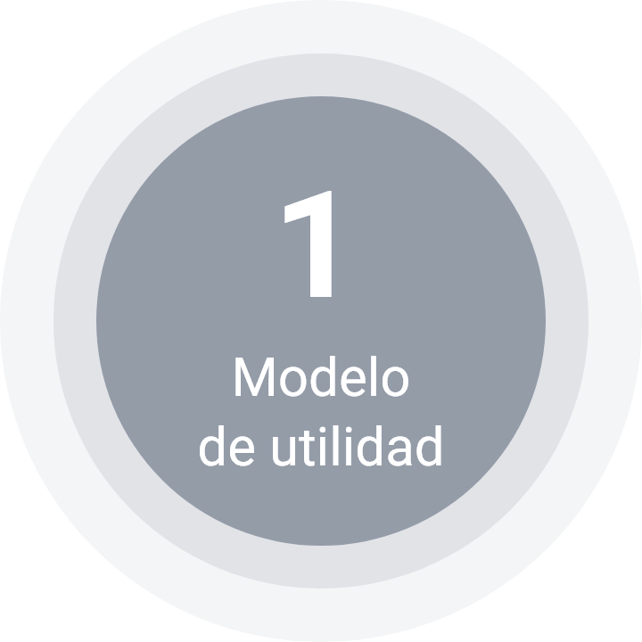Modelo de utilidad 1