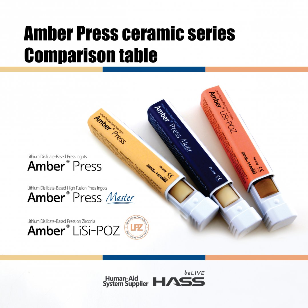 Amber Press ceramic series Comparison table