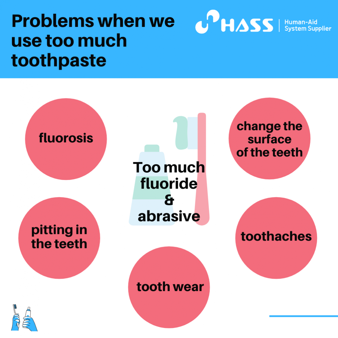 HASS dentalnews how much toothpaste should I use